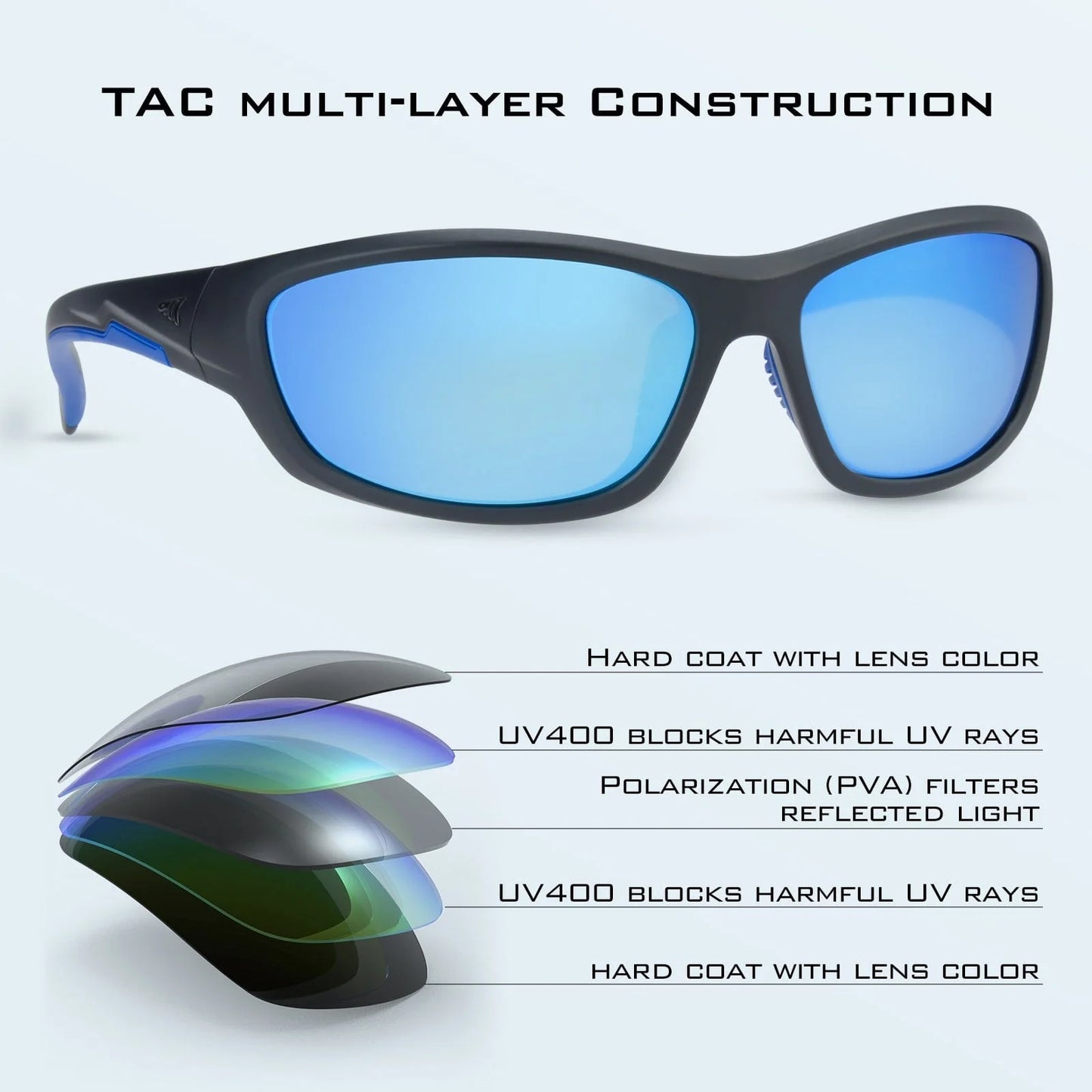 KastKing Hiwassee Polarized Sport Sunglasses for Men and Women