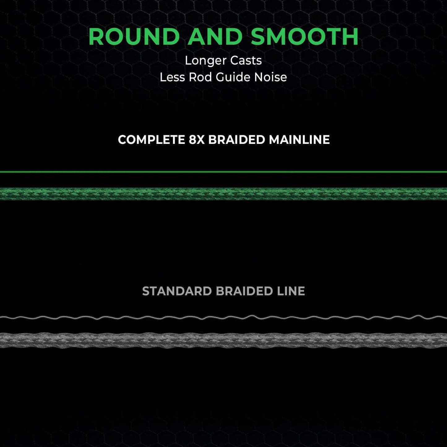 KastKing Destron Complete 8X Braided Fishing Line