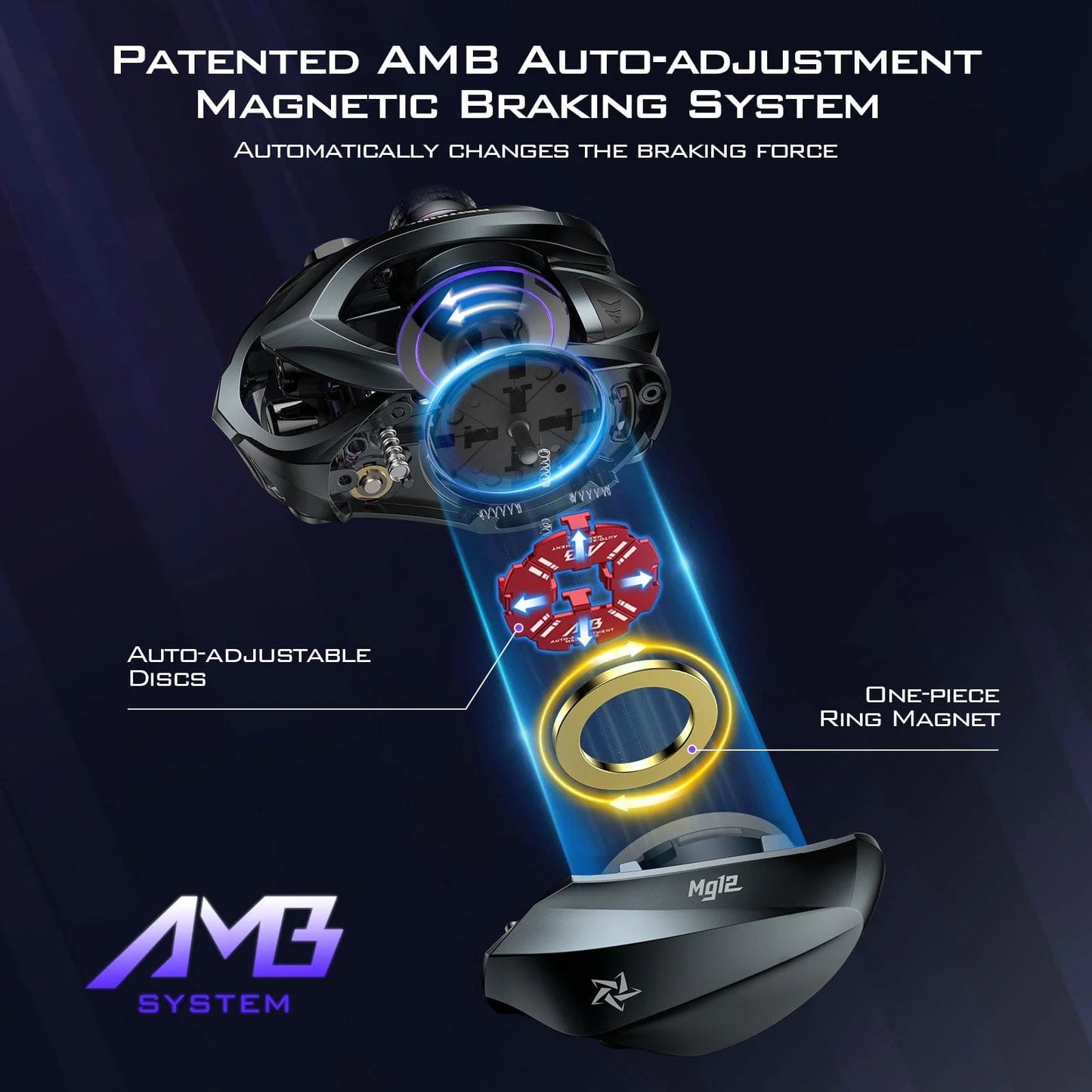 KastKing Mg12 Elite Magnesium Baitcasting Reel