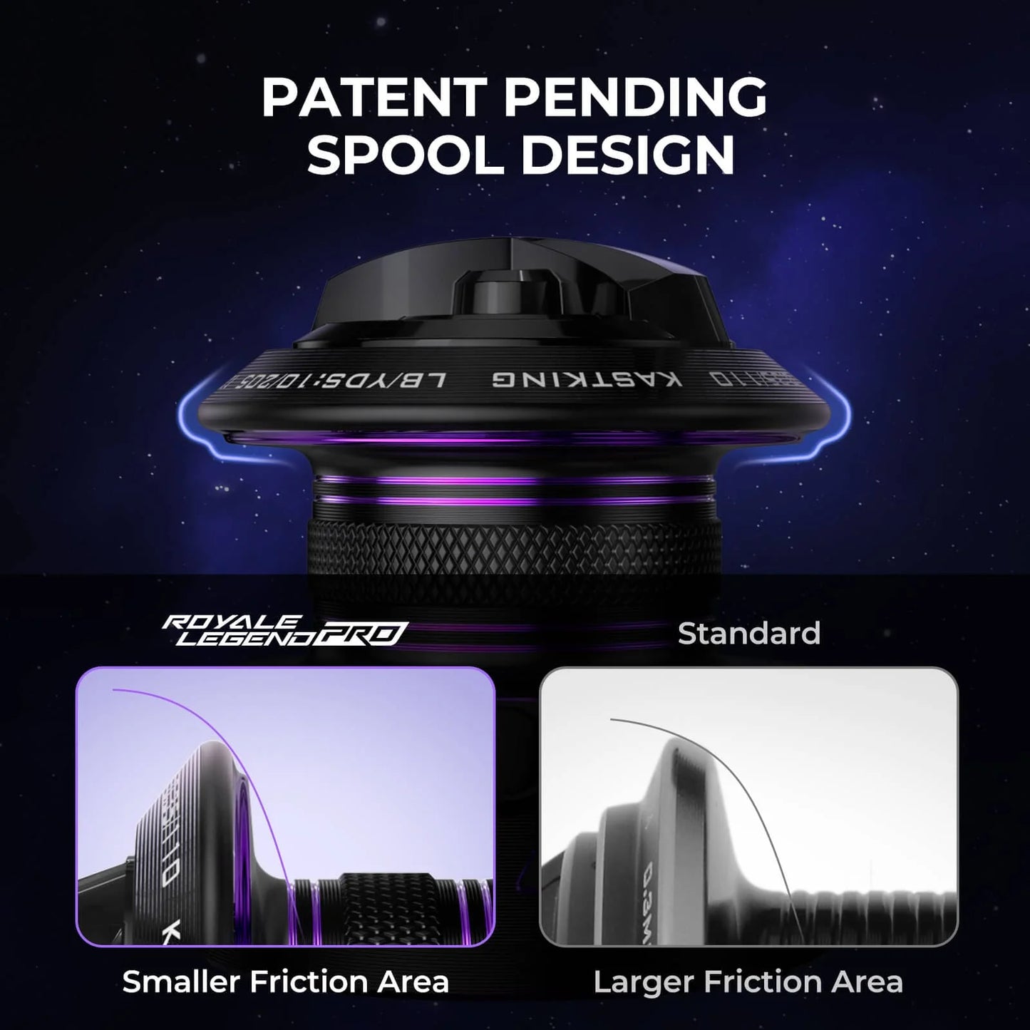 KastKing Royale Legend Pro Spinning Fishing Rod and Reel Combo