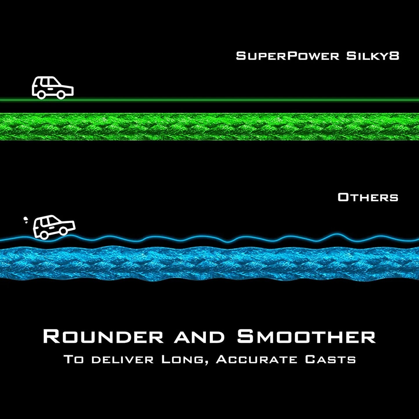 KastKing SuperPower Silky8 Braided Line