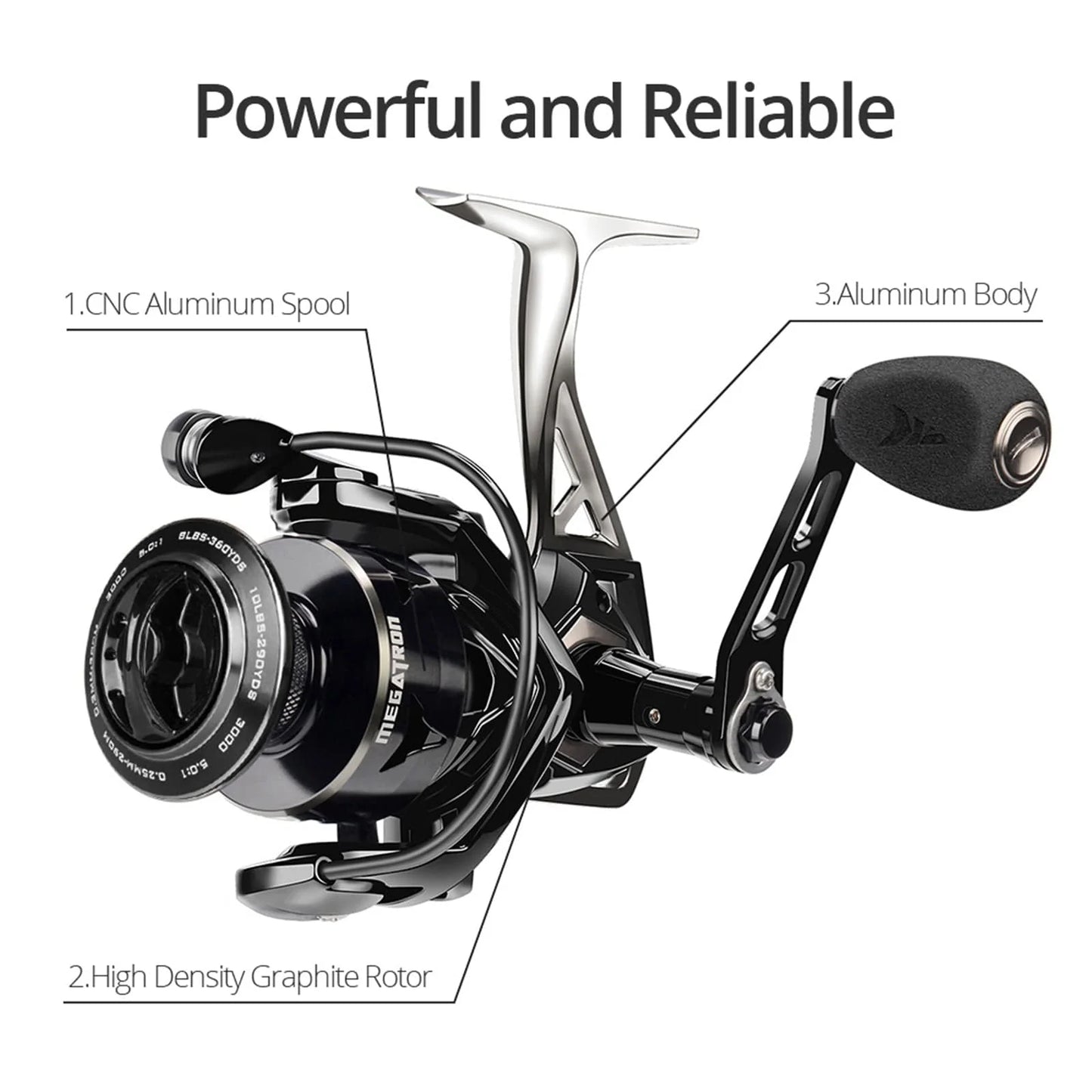KastKing Megatron Spinning Reel
