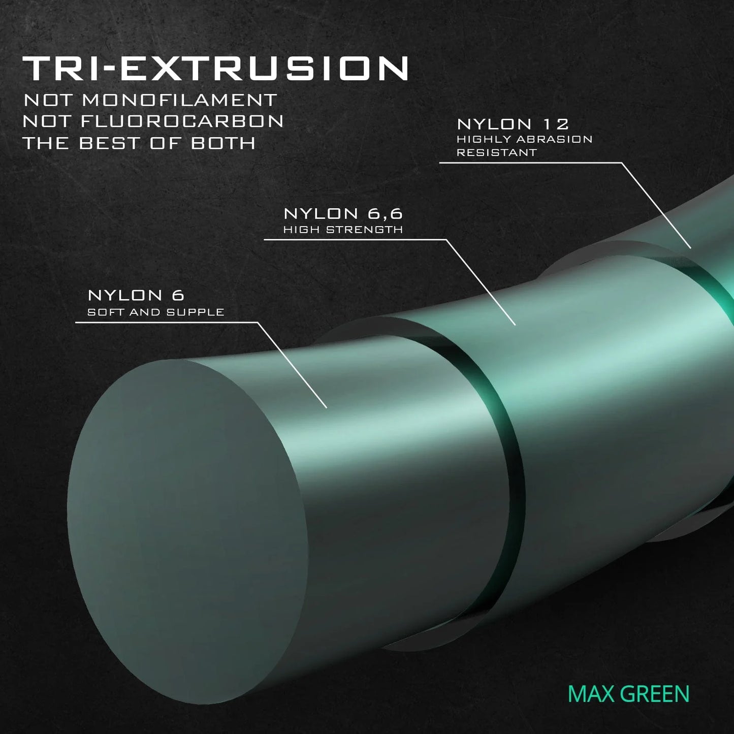 KastKing TriPolymer Advanced Monofilament Fishing Line