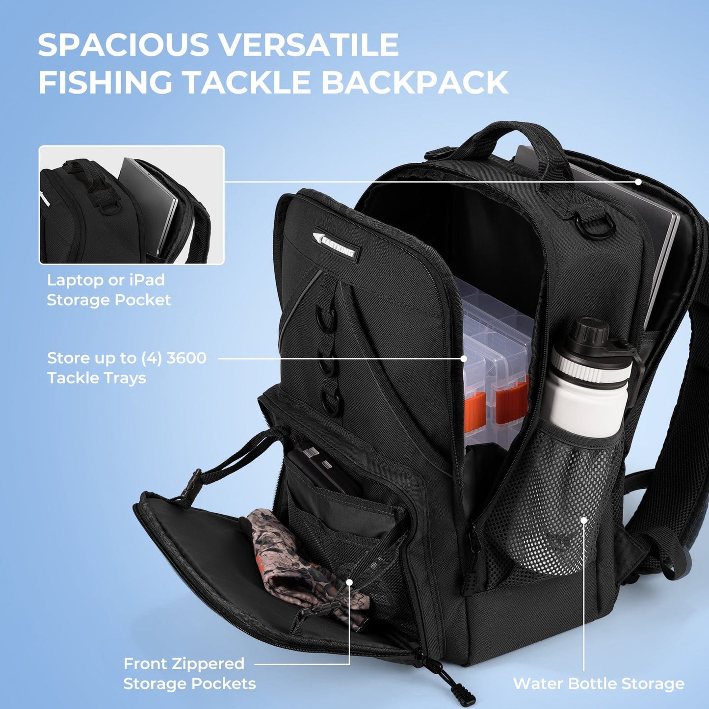 KastKing KarryAll Medium Fishing Tackle Daily Backpack