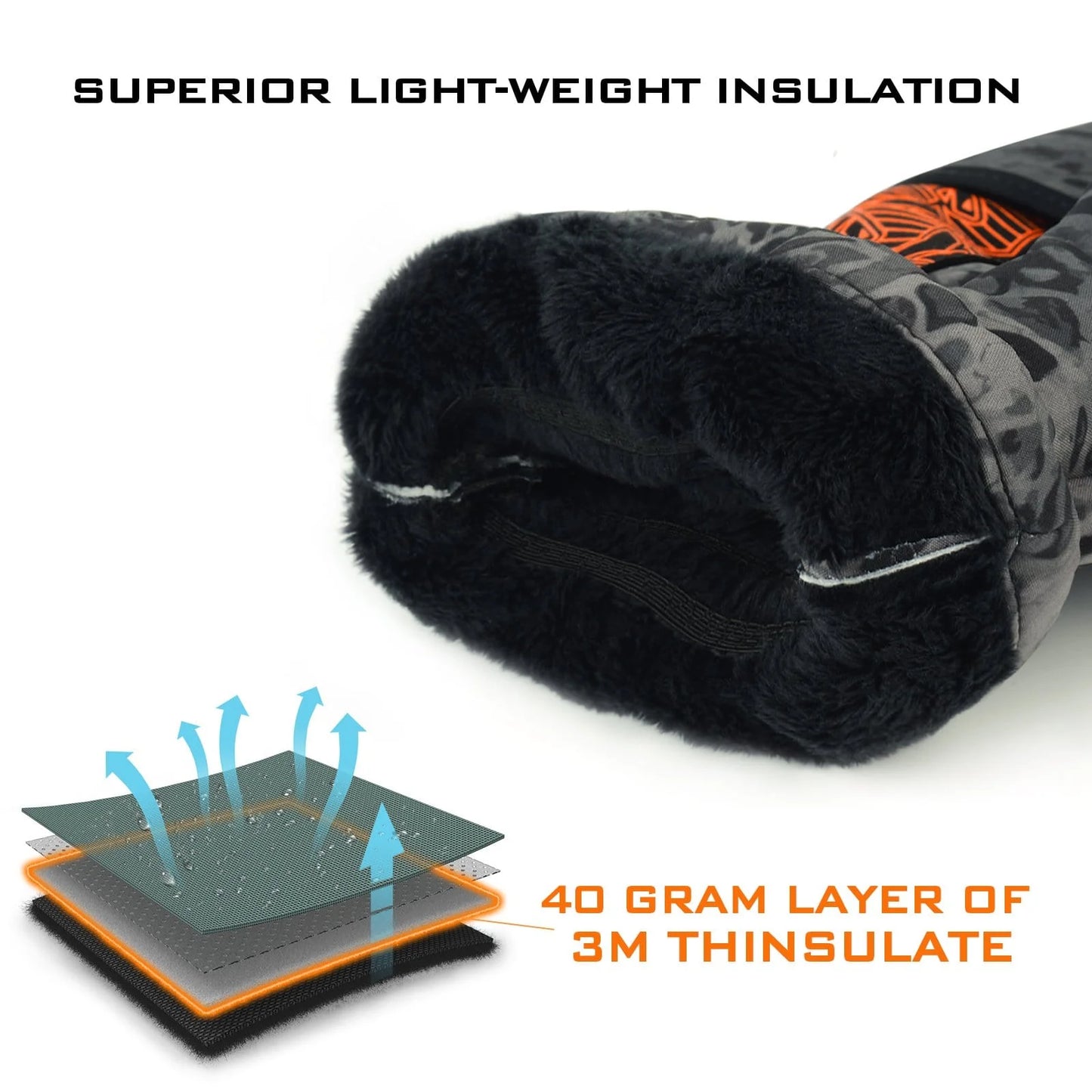 KastKing PolarBlast Mittens