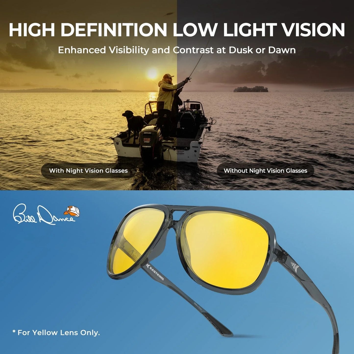 KastKing Bill Dance Mulberry Creek 3 Shades of Fishing Sunglasses Kit