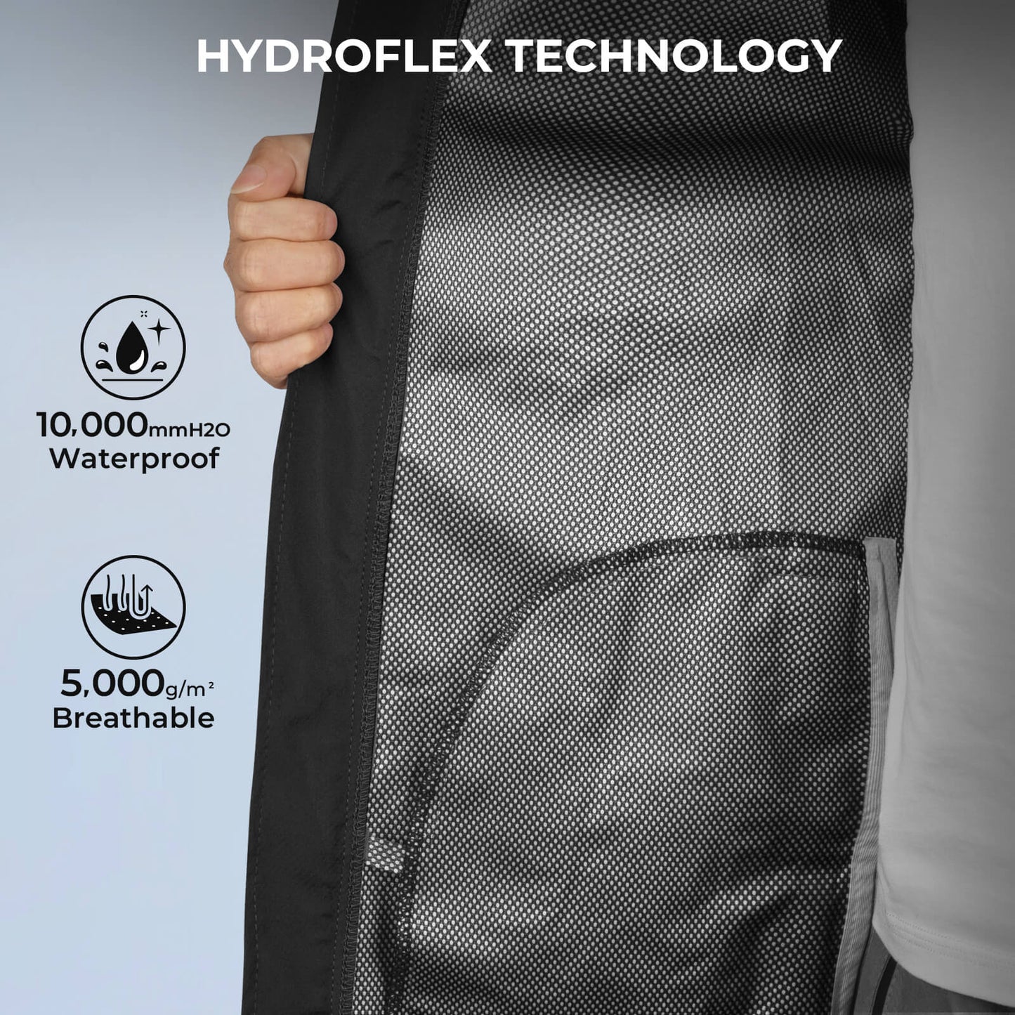 KastKing HydroSense Essential Waterproof Rain Suit