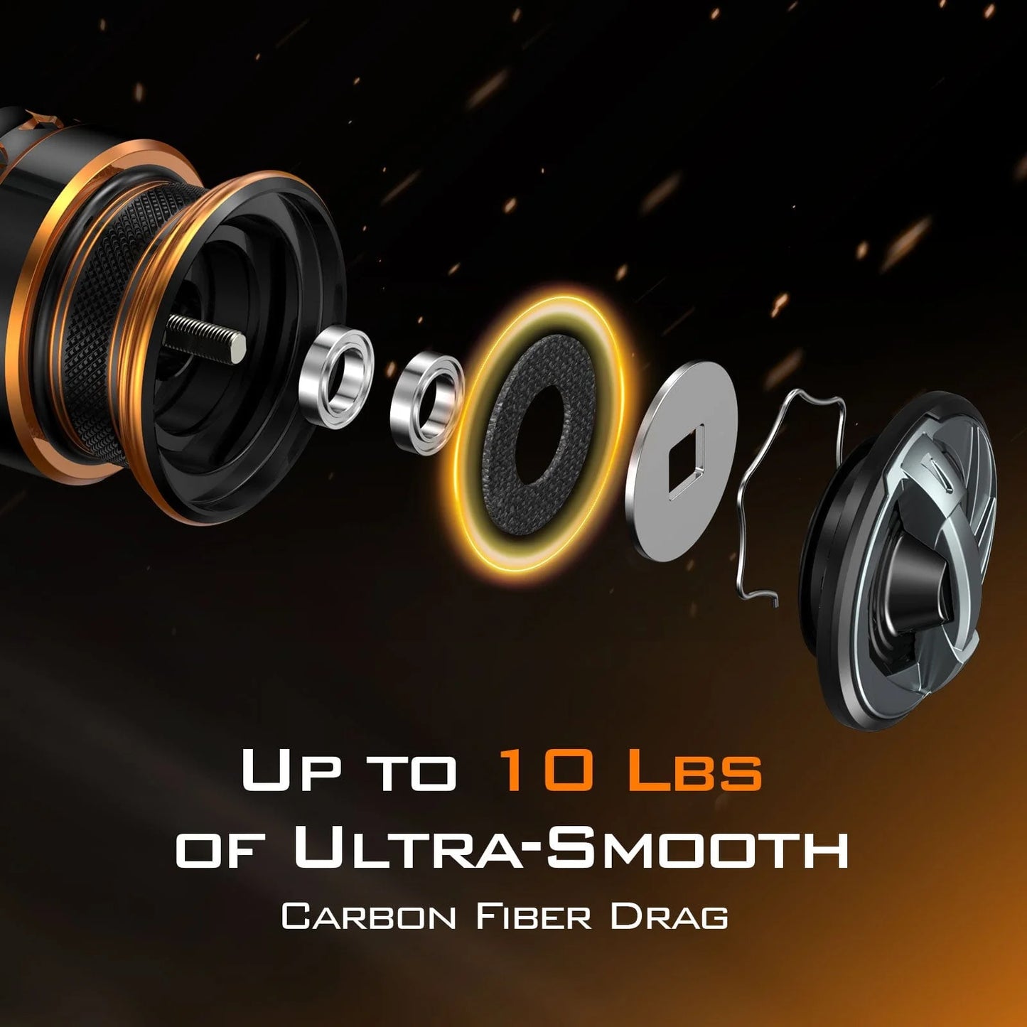 KastKing Kestrel SFS Spinning Fishing Rod and Reel Combo