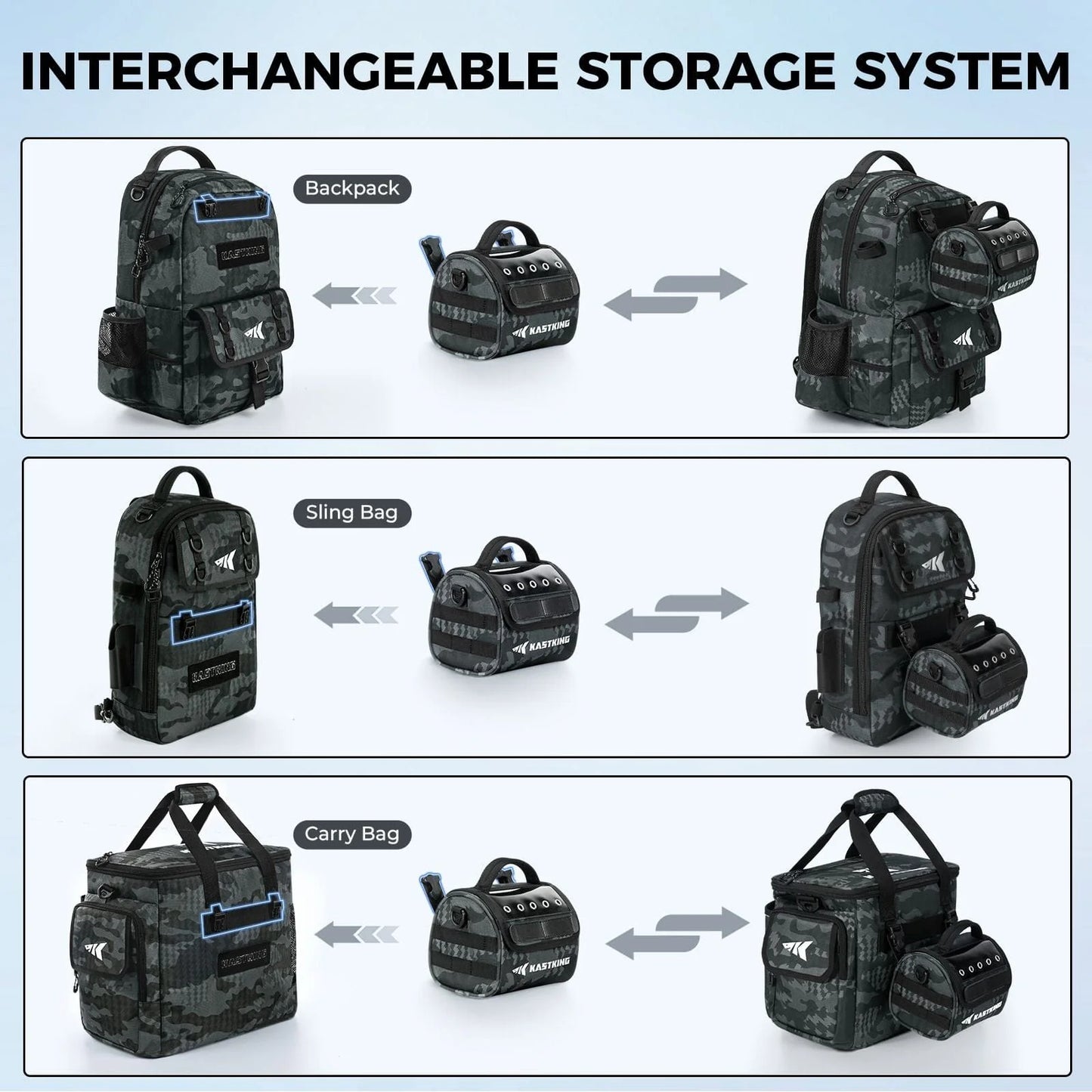 KastKing BaitSpace Line Management Bag