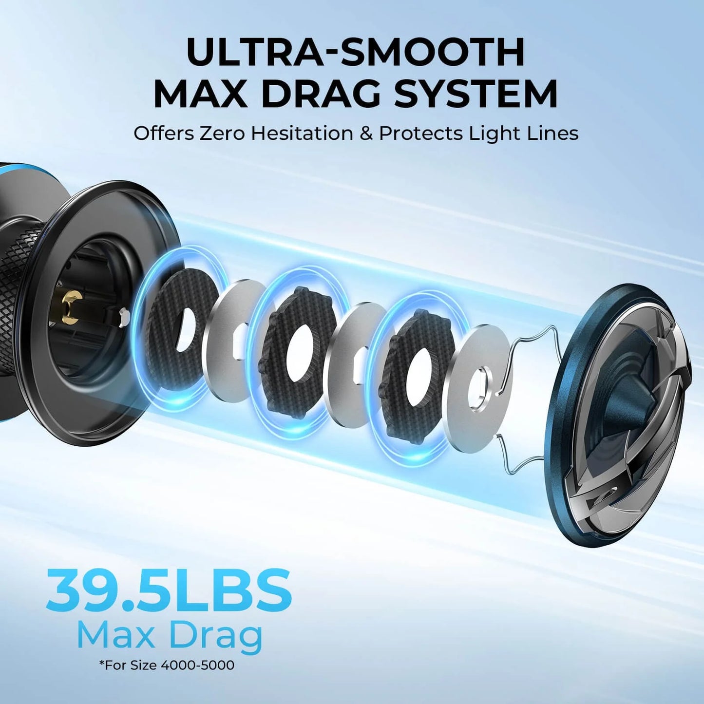 KastKing MegaJaws Spinning Reel