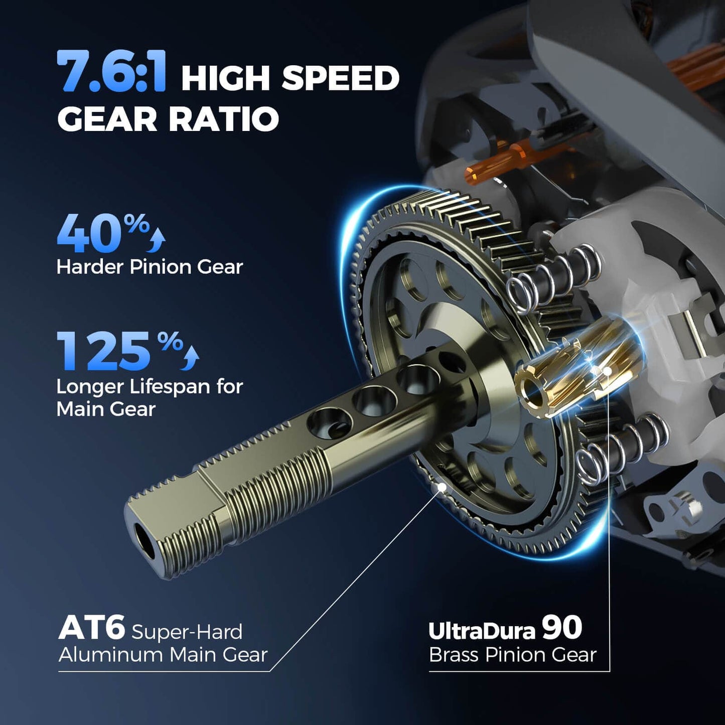 KastKing Kestrel Air Micro Finesse Casting Reel