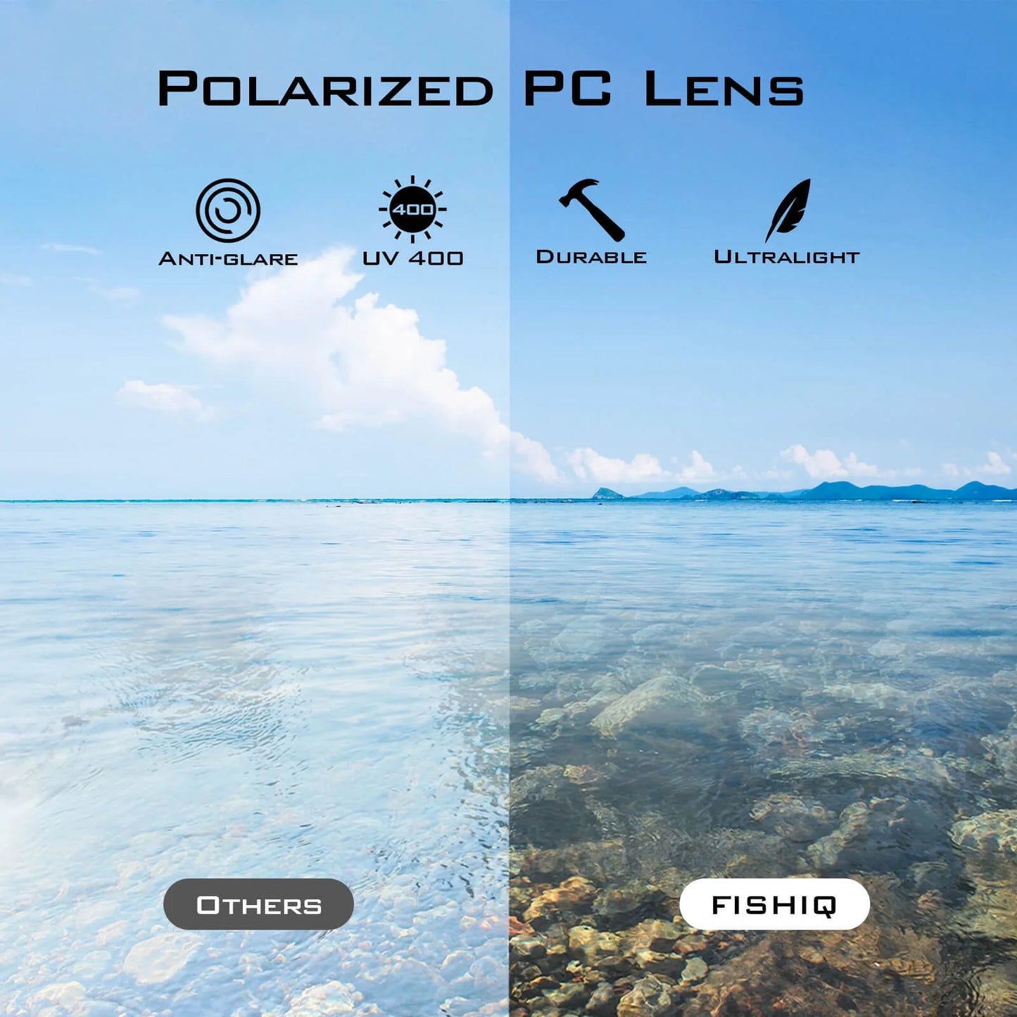 KastKing FishIQ Smart Fishing Sunglasses