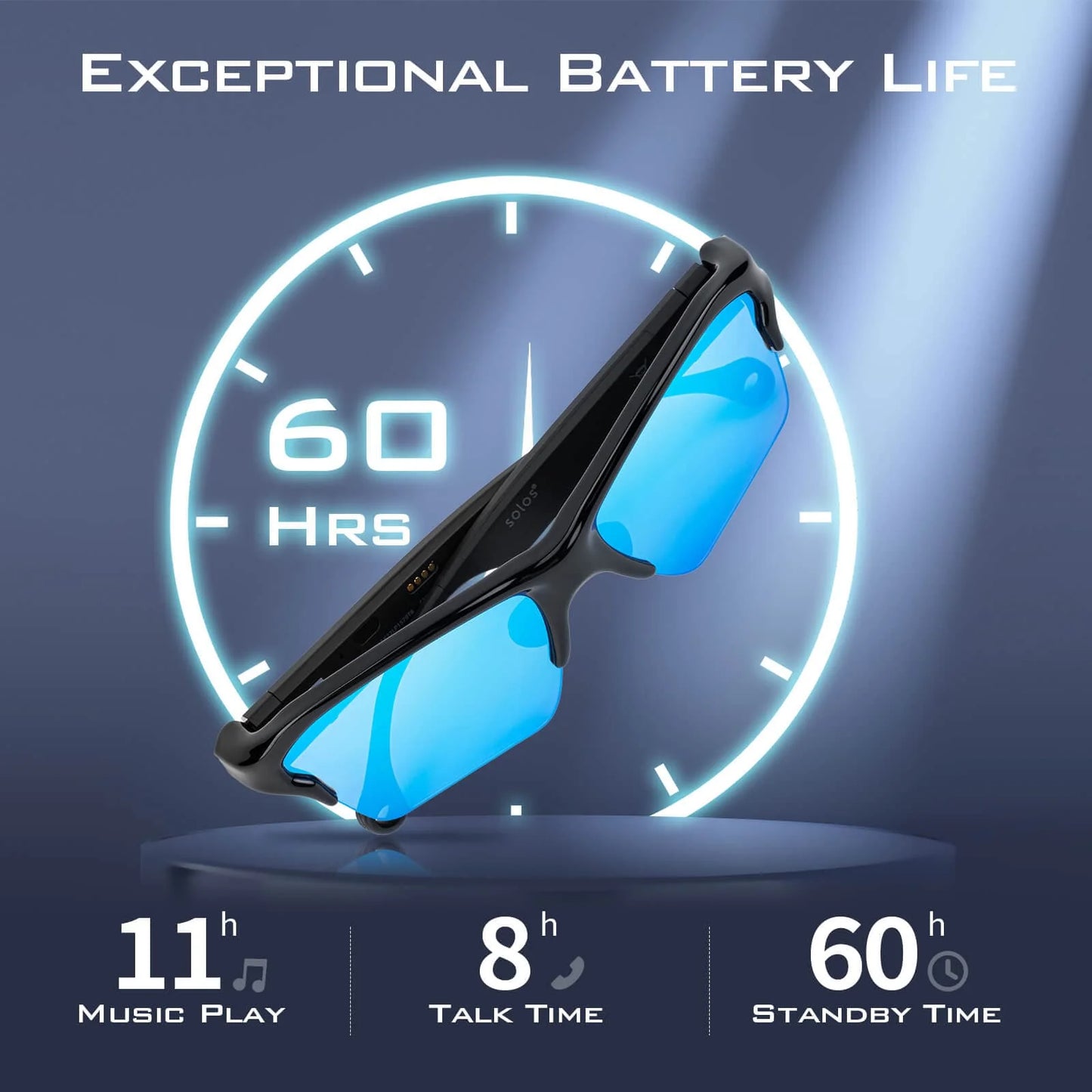 KastKing FishIQ Smart Fishing Sunglasses