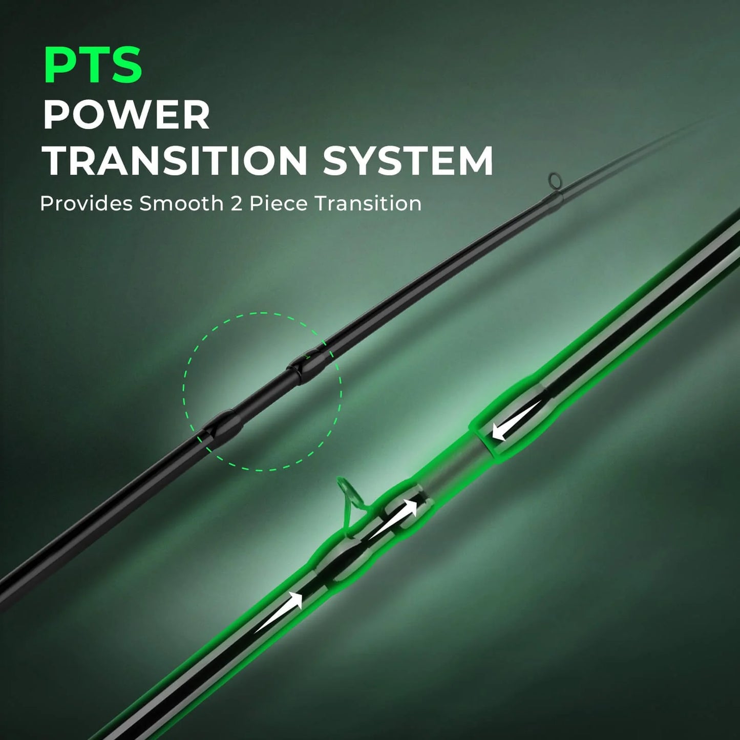 KastKing Zephyr Dual Tip Spinning Rod