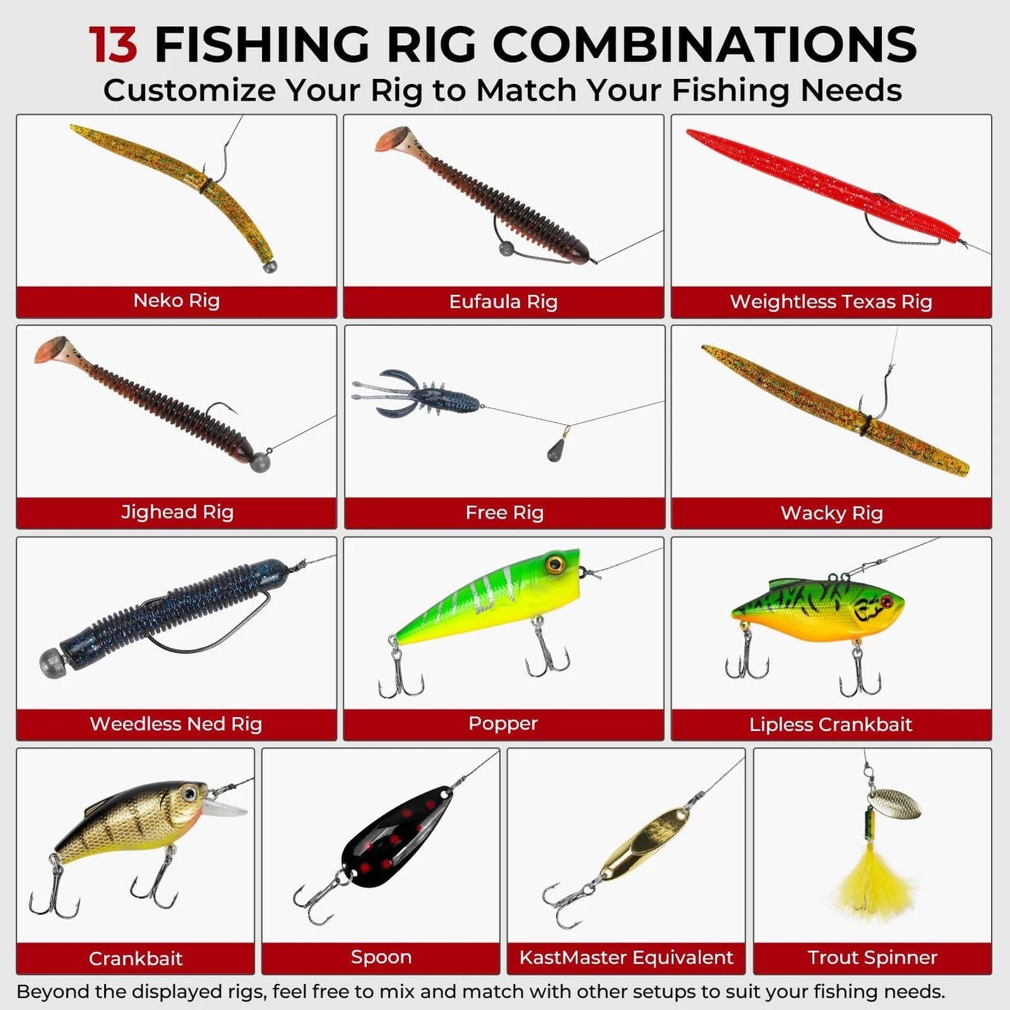 MadBite Freshwater Fishing Lure Kit