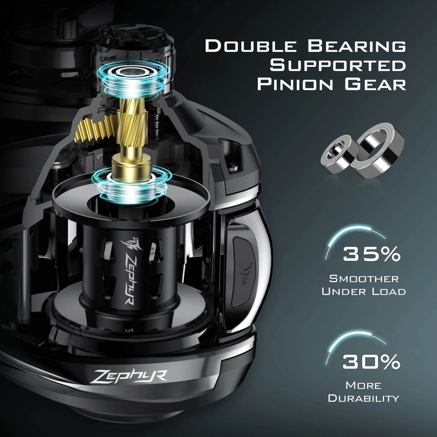 KastKing Zephyr Baitcasting Reel