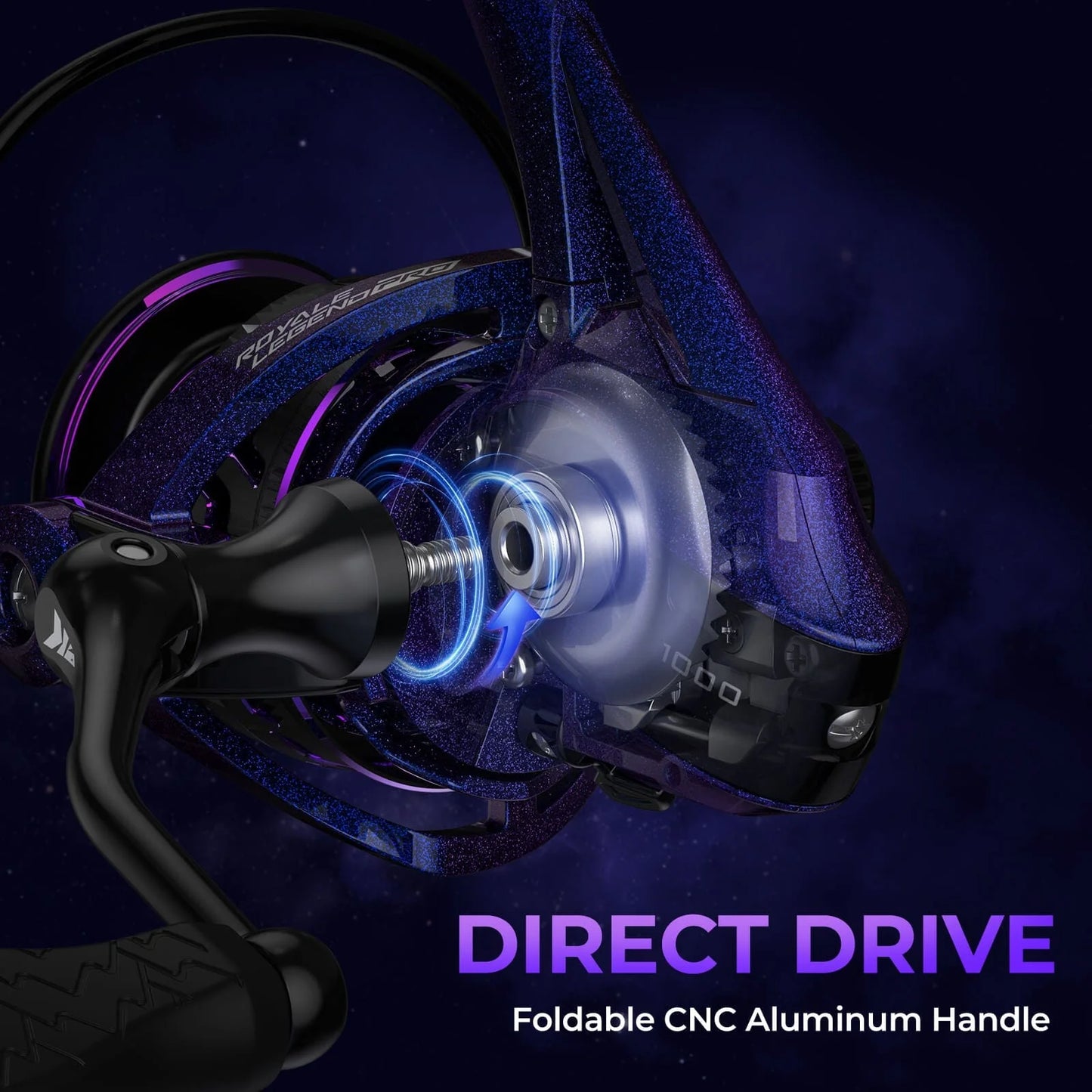 KastKing Royale Legend Pro Spinning Reels