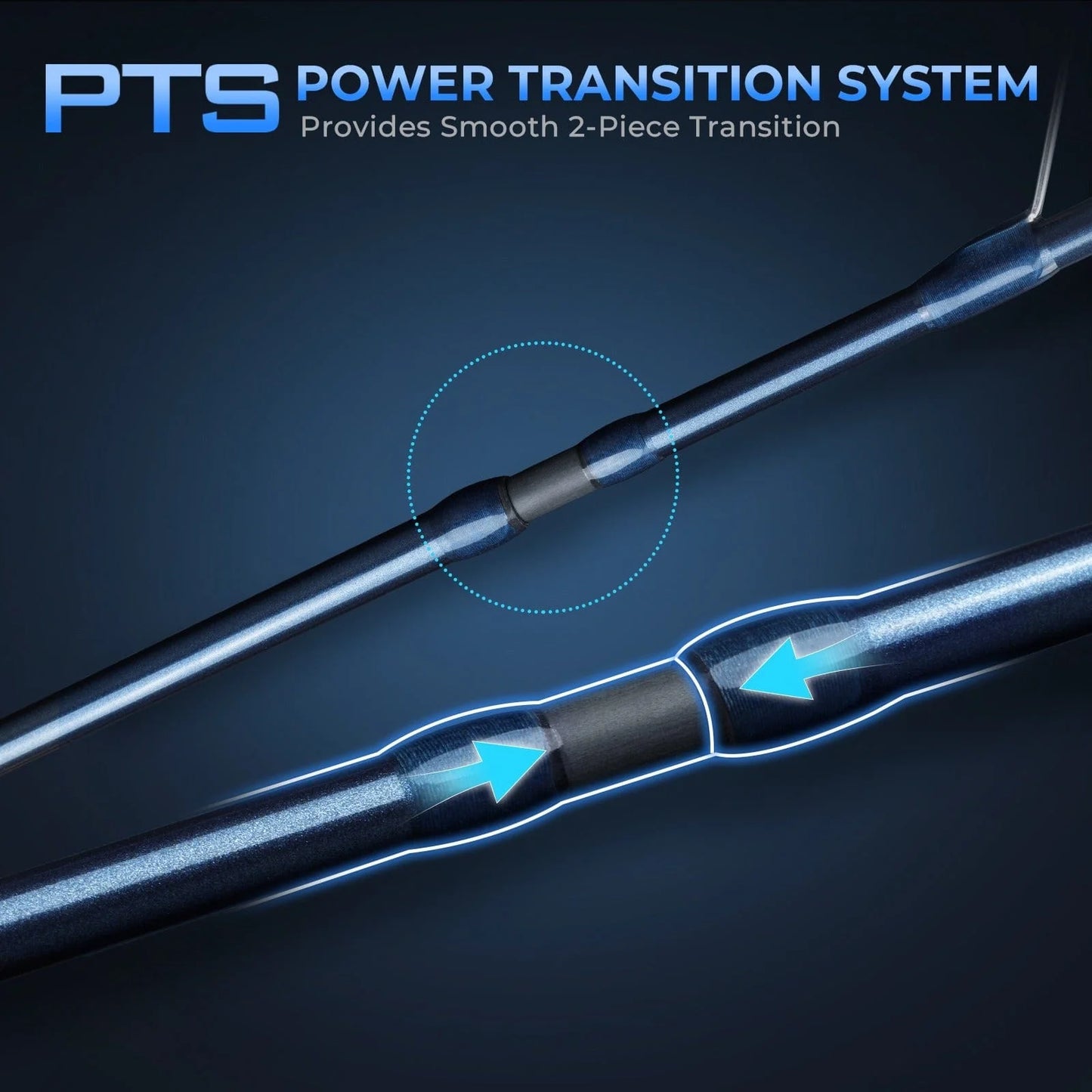 KastKing ReKon Saltwater Spinning Rod