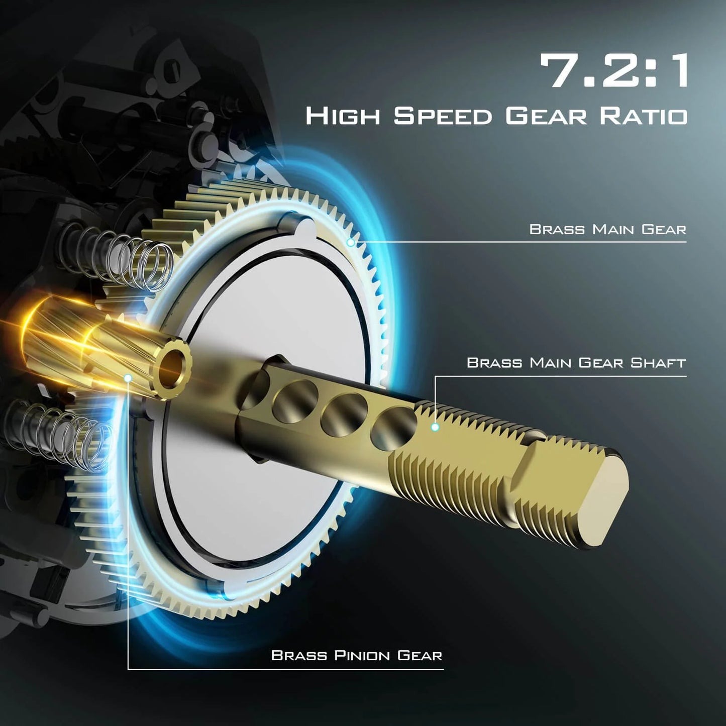 KastKing Zephyr Baitcasting Reel