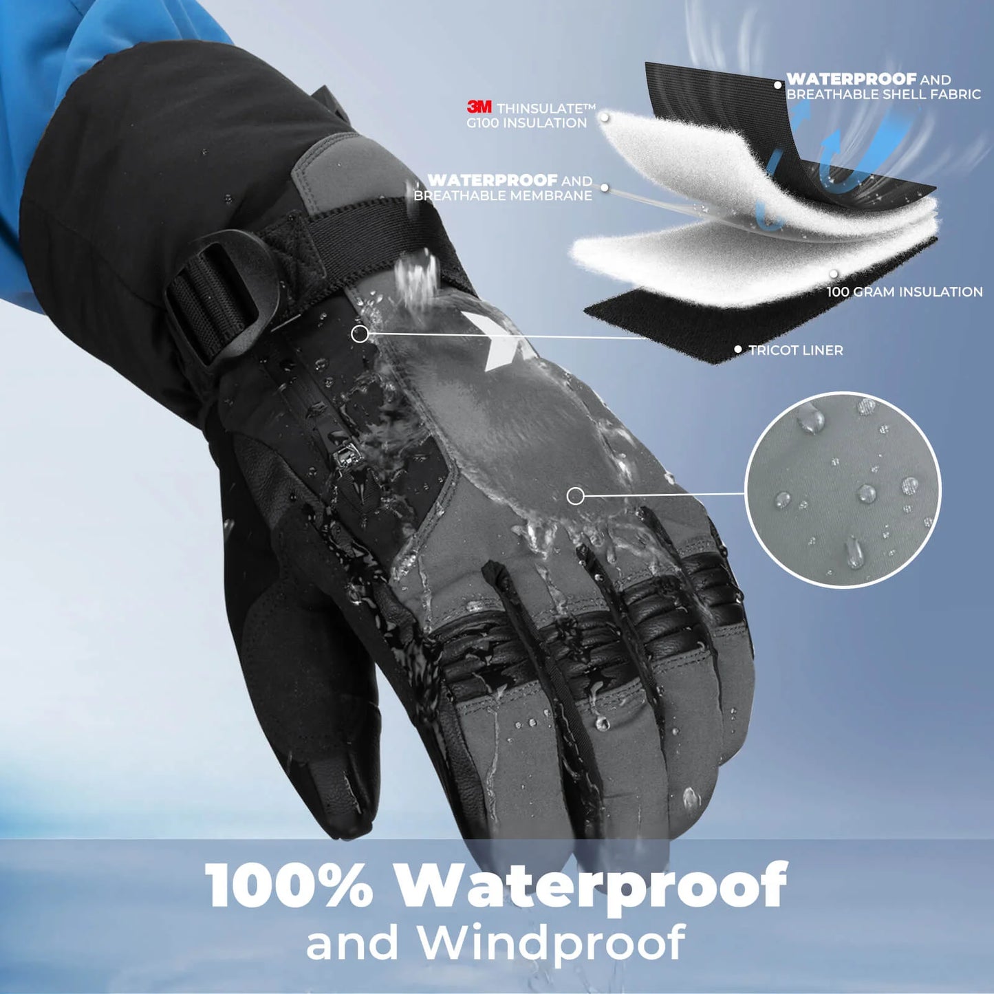 KastKing ThermoGrip Full Finger Gloves