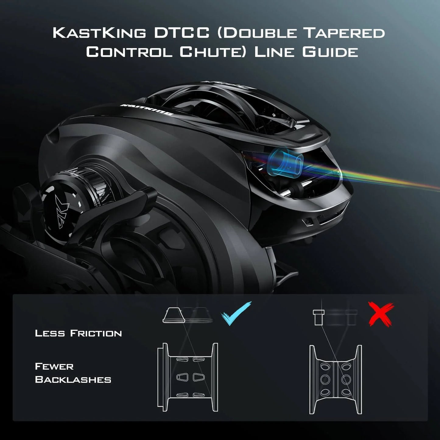 KastKing Zephyr Baitcasting Reel