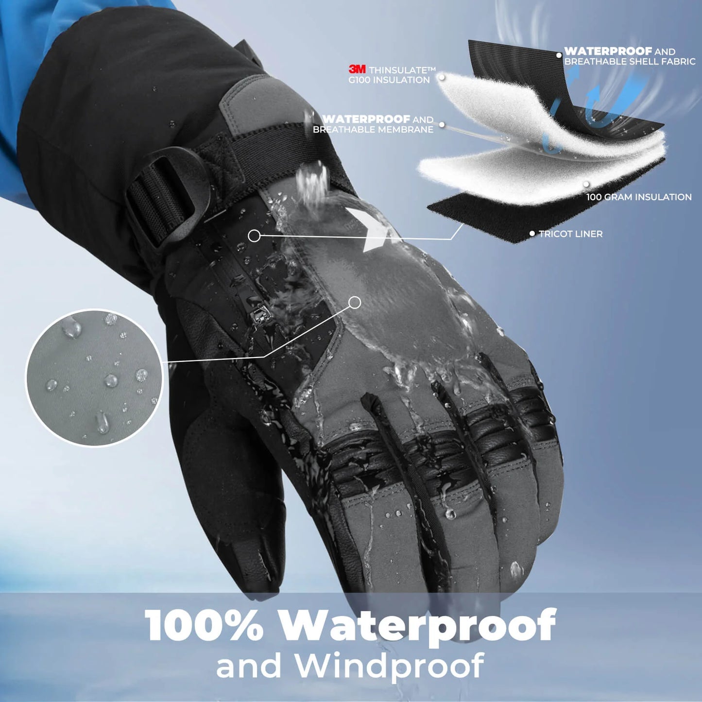 KastKing ThermoGrip Full Finger Gloves