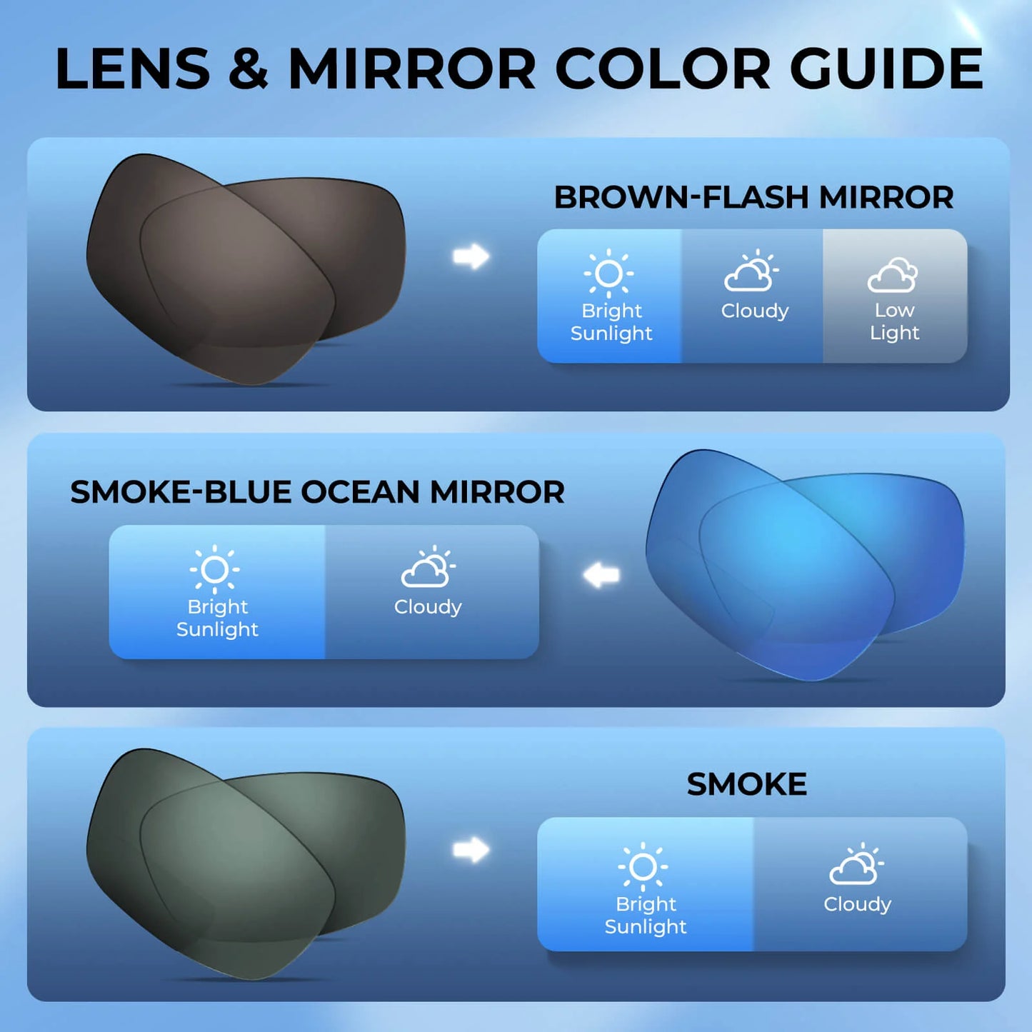 KastKing Estero Bifocal Polarized Sunglasses