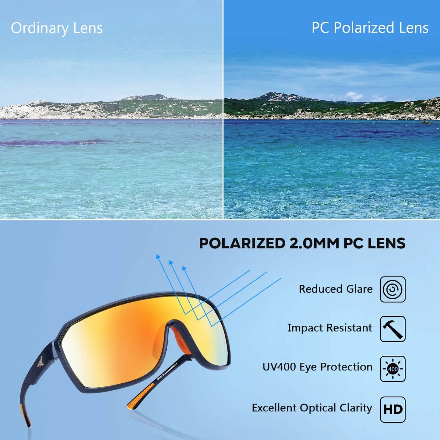 KastKing Gunnison Polarized Sports Sunglasses