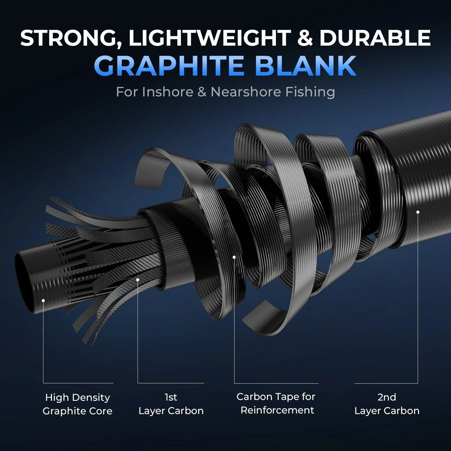 KastKing ReKon Saltwater Spinning Fishing Rod and Reel Combo